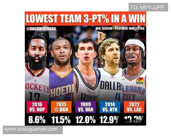 2015年NBA季后赛火箭队与鹈鹕队激烈对决精彩回顾与分析