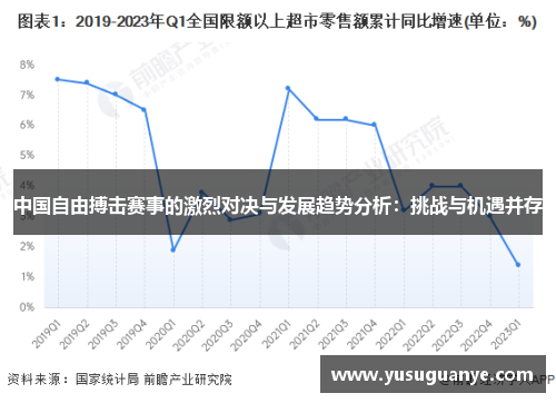 中国自由搏击赛事的激烈对决与发展趋势分析：挑战与机遇并存