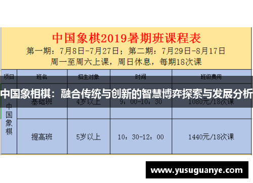 中国象相棋：融合传统与创新的智慧博弈探索与发展分析