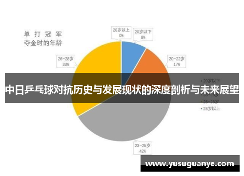 中日乒乓球对抗历史与发展现状的深度剖析与未来展望