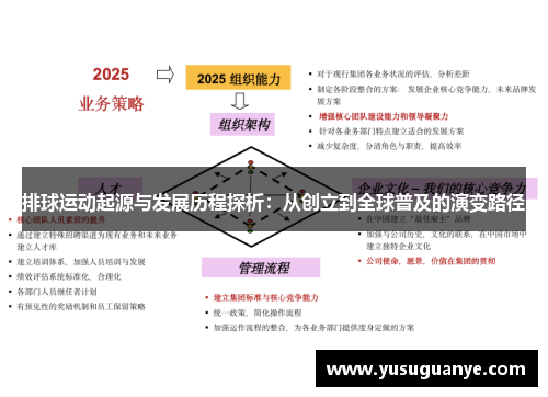 排球运动起源与发展历程探析：从创立到全球普及的演变路径