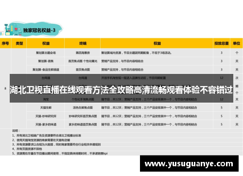 湖北卫视直播在线观看方法全攻略高清流畅观看体验不容错过